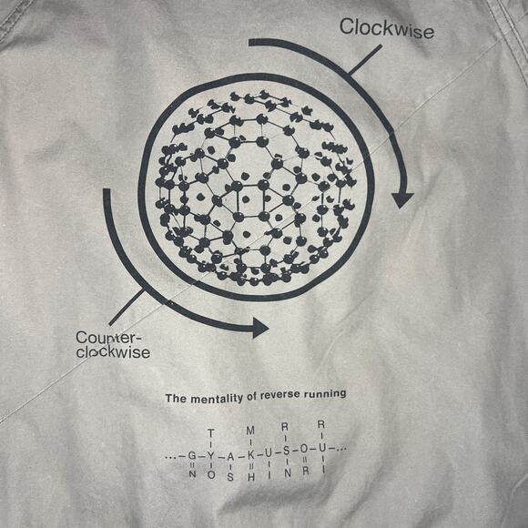 Undercover AW10 Avakareta Life GIRA Fishtail Parka - Picture 3 of 10